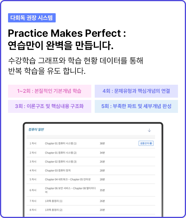 다회독 권장 시스템