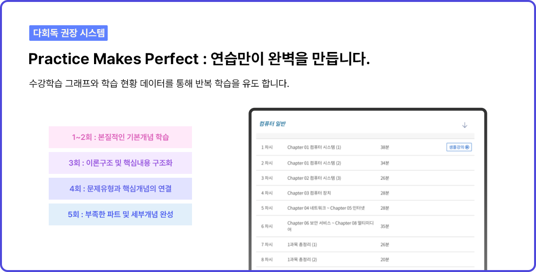 다회독 권장 시스템